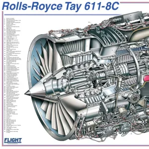 Roll-Royce Tay 611 Engine Cutaway Poster