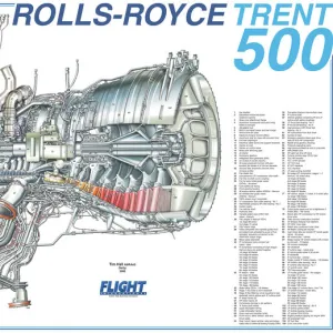 Cutaways Greetings Card Collection: Aeroengines - Jet Cutaways