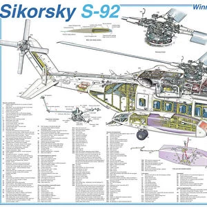 Cutaways Poster Print Collection: Civil Helicopter Cutaways