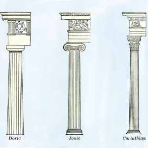 Classical Column Print: Doric, Ionic, and Corinthian Styles Classical Column Print: Doric, Ionic, and Corinthian Styles