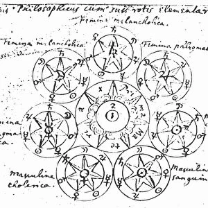 (1642-1727). English physicist and mathematician. Sir Isaac Newtons copy of a diagram of the philosophers stone, once sought by alchemists in the belief that it would change base metals into gold or silver