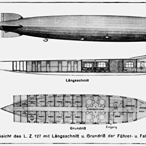 Diagram and cross-section of passenger and steering gondola of the Graf Zeppelin LZ 127 airship. Early 20th century postcard