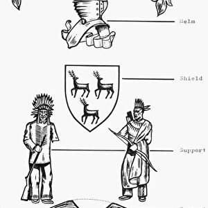 Diagram showing the components of the coat of arms of the Ohio Company, formed in 1748. Beaver crest, wreath, mantling, helmet, and shield displaying deer, with two Native American men as supporters