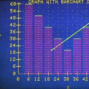 Sample bar graph of Apple Plot graphics software, displayed on an Apple II computer, c1983