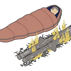 Digital illustration of man lying in sleeping bag next to camp fire constructed from long logs on top of twigs
