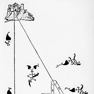 Triangulation with a hinged staff. From Sebastian Munster Rudimenta Mathematica, Basle 1551