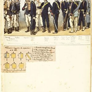 Uniforms of artillery troop of Kingdom of Italy, color plate by Quinto Cenni, 1904