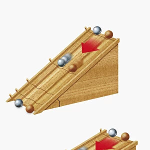 Illustration of Galileos inclined-plane experiment, involving steep incline and shallow incline, sh