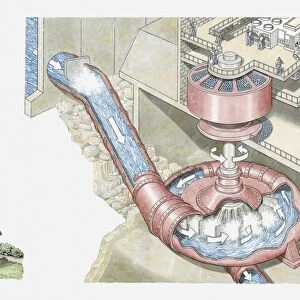 Illustration of overshot water wheel in hydroelectric power station and smaller image of old water mill