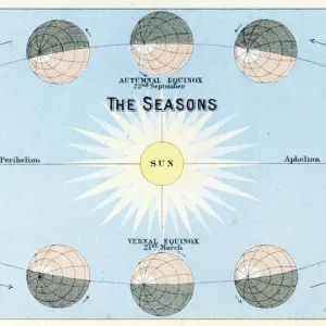 The Seasons The Seasons