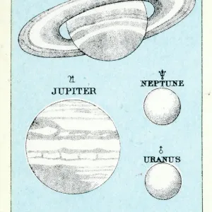 Vintage Planetary Print 1891 Vintage Planetary Print 1891