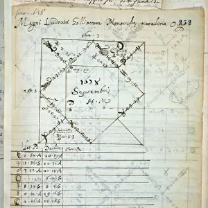 Astral chart of Louis XIV (1638-1715) born 5th September 1638 (pen & ink on paper)
