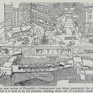 Cross-section of the London Underground beneath Piccadilly Circus (litho)
