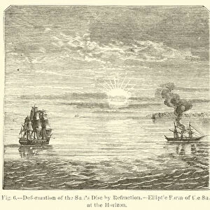 Deformation of the Suns Disc by Refraction, Elliptic Form of the Sun at the Horizon (engraving)