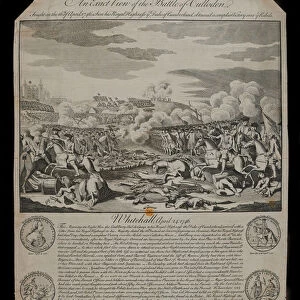 An Exact View of the Battle of Culloden, published by B