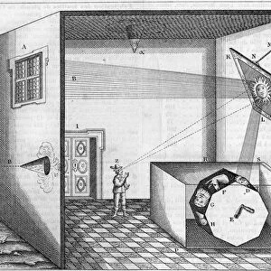Father Kirchers Catoptric Machine - Machine by which a man looking at a plane mirror