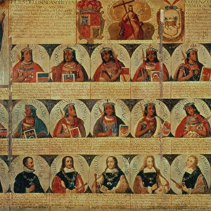 Genealogy of the Inca rulers and their Spanish successors from Manco Capac, the first Inca king