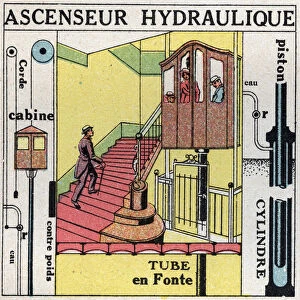 Liquid balance: principle of Blaise Pascal (1623-1662) applies to a hydraulic lift