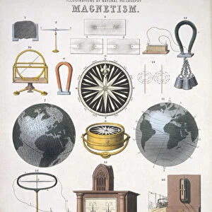 Magnetism, illustrations of Natural Philosophy, published in Popular Diagrams
