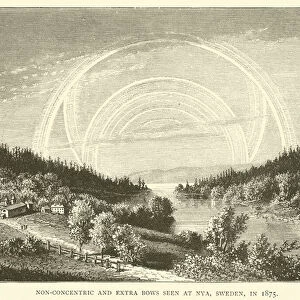 Non-Concentric and Extra Bows seen at Nya, Sweden, in 1875 (engraving)