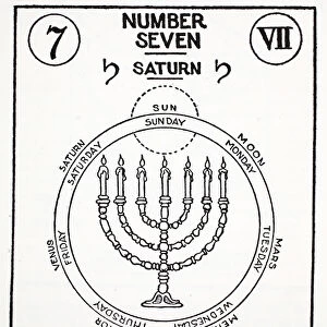 Number Seven, Saturn (litho)