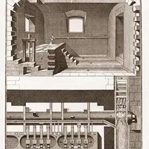A paper mill - Stationery: pourissoir - "The Great Encyclopedie