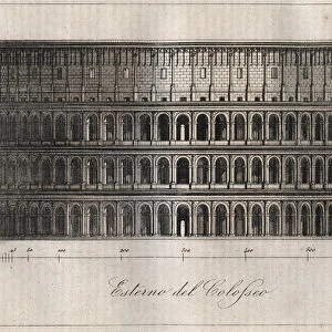 Plan Exterieur du Colisee - Exterior of the Coliseum in Rome - engraving from "