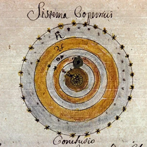 Representation of the system of Nicolas Copernicus (Nicolaus Copernicus, 1473-1543)