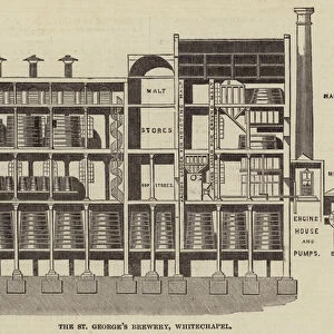 The St Georges Brewery, Whitechapel (engraving)