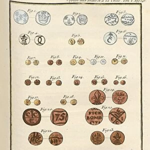Indian Monnoys 2 Illustrations various Indian coins