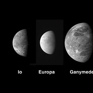 Jupiters Galilean moons