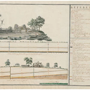 Sections of Elsecar colliery, the property of Earl Fitzwilliam, 1793