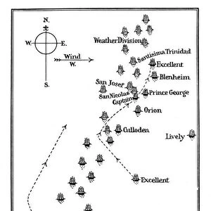 Battle of Cape St Vincent, 1797