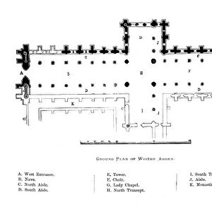 Ground Plan of Whitby Abbey, 1897