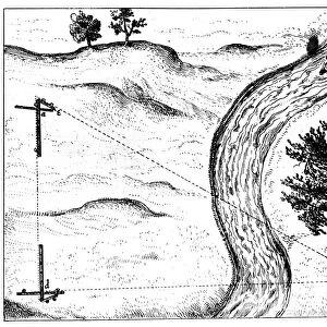 Measuring the distance of an inaccessible object by triangulation using a hinged staff, 1617-1619