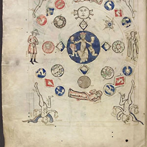 Miniature Annus from Liber Scivias by Hildegard of Bingen, ca 1220. Artist: Anonymous