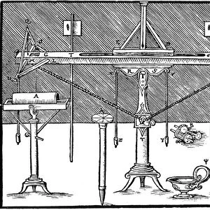A surveyors level, 1547