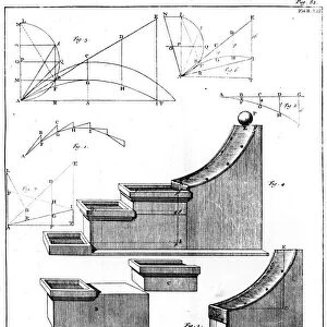 Engraving depicting an experiment involving an inclined plane used to demonstrate the action of grav
