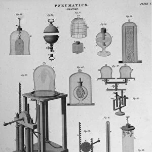 Plate showing a typical air pump, 19th century
