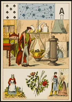 Alchemy Symbols Prints: Alchemy / Lenormand 4