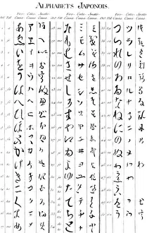 Prints of The Ancient Japanese alphabet Date: Circa 1760 Japan Prints: Ancient Japanese Alphabet Print Circa 1760