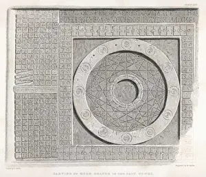Astronomical Clock Prints: Astronomical Clock