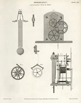 Astronomical Clock Prints: Astronomical clock by the Scottish clockmaker Thomas Reid
