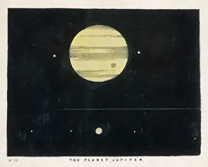 Celestial Body Photography Prints: Blunt / Jupiter & Moons / 10