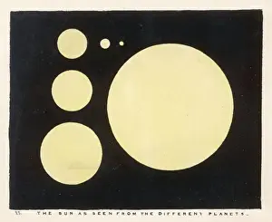 Solar System Images Prints: Blunt / Sun from Planets