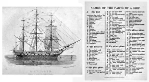 Book of Trades, Names of the parts of a ship Book of Trades, Names of the parts of a ship