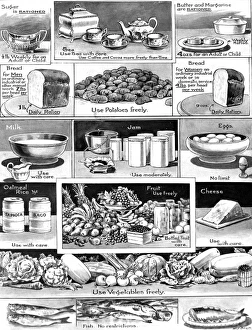 British Food Rationing, First World War, 1918 British Food Rationing, First World War, 1918