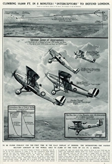 British interceptor aircrafts by G. H. Davis British interceptor aircrafts by G. H. Davis