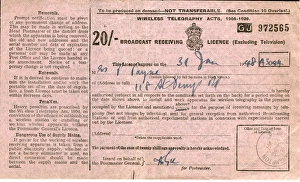 Broadcast Receiving Licence excluding television Broadcast Receiving Licence excluding television