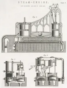Steam Powered Machinery Prints: ERICSSONS STEAM ENGINE